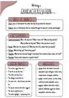 Vorschau - Merkblätter - Writing a characterization - Methodsheet - Deckblatt