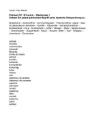 Vorschau - Arbeitsblätter - Polnisch B1 Wortschatz W kuchni - mit Lösung - Deckblatt