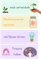 Vorschau - Poster - Hier kann ich...:Dekoration für das Schulzimmer - Seite 1