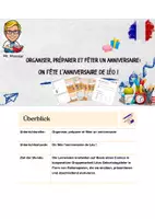 Vorschau - Stundenentwürfe - Materialpaket: Anniversaire (Acheter un cadeau et fêter un anniversaire) - Kompetenz Sprechen fördern - Seite 1