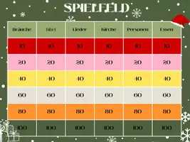Vorschau - Quiz - Weihnachtsquiz Religion - Deckblatt