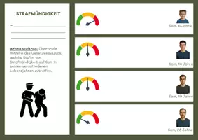 Vorschau - Stundenentwürfe - Strafmündigkeit | Fallanalyse - Seite 1