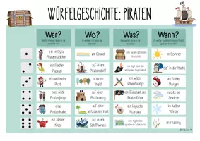 Vorschau - Spiele - Würfelgeschichten / Schreibanlass: Piraten+Safari+Wald+Weltall - Seite 1