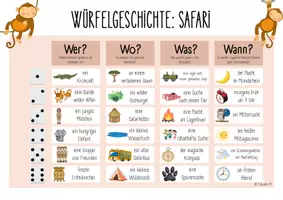 Vorschau - Spiele - Würfelgeschichten / Schreibanlass: Piraten+Safari+Wald+Weltall - Seite 2