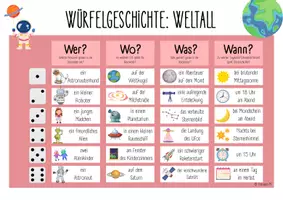 Vorschau - Spiele - Würfelgeschichten / Schreibanlass: Piraten+Safari+Wald+Weltall - Seite 3