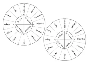 anteprima - Esercizi - Ruota delle stagioni e dei mesi - Pagina di copertina