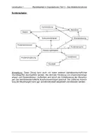 Vorschau - Unterrichtsreihen - Lernsituation 1 - Löser - Seite 3