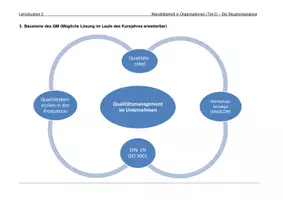 Vorschau - Unterrichtsreihen - Lernsituation 2 - Löser - Seite 2