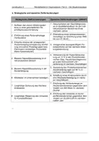 Vorschau - Unterrichtsreihen - Lernsituation 2 - Löser - Seite 3