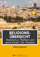 Vorschau - Arbeitsblätter - Religionen im Roman "Nathan und seine Kinder" (Mirjam Pressler) - Deckblatt