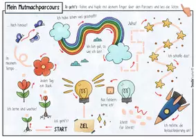 Vorschau - Arbeitsblätter - Mutmachparcours mit Mutmachern 🌈 / Affirmationen (+ Growth Mindset) - Seite 1