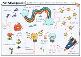 Vorschau - Arbeitsblätter - Mutmachparcours mit Mutmachern 🌈 / Affirmationen (+ Growth Mindset) - Seite 3