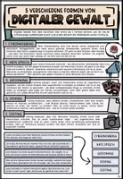 Vorschau - Arbeitsblätter - Digitale Gewalt Klasse 7 8 9 - Seite 2