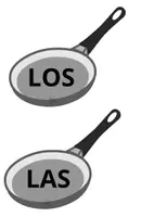 Vista previa - Tarjetas / Manipulativos - LAS SARTENES DE LOS ARTÍCULOS DEFINIDOS - página 1