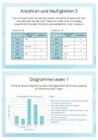 Vorschau - Unterrichtsreihen - Materialpaket Daten + Diagramme - Seite 3
