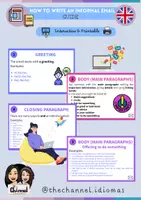 Aperçu - Préparation de séance / Séance complète - HOW TO WRITE AN INFORMAL EMAIL – Guide - Page de couverture