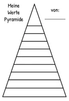 Vorschau - Arbeitsblätter - Erstellen einer Wertepyramide - Deckblatt