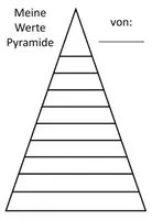 Vorschau - Arbeitsblätter - Erstellen einer Wertepyramide - Seite 3