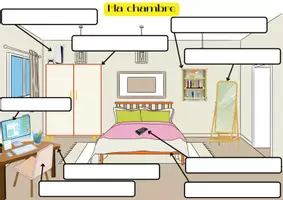 Vorschau - Arbeitsblätter - Ma chambre - Ausfüllblatt zur Vokabeleinführung - Seite 1