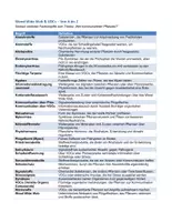 Vorschau - Merkblätter - Wie kommunizieren Pflanzen - Von A - Z - Seite 1