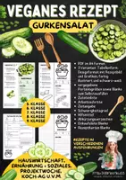 Vorschau - Unterrichtsreihen - Rezept: Gurkensalat mit veganem Joghurtdressing | Hauswirtschaft | Klasse 5–9 - Deckblatt