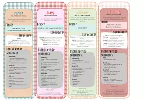 Vorschau - Merkblätter - English Writing Guide - Seite 3