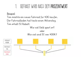 Vorschau - Arbeitsblätter - Prozentrechnen Kartei - für die Arbeit mit den goldenen Perlen - Seite 2