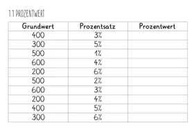 Vorschau - Arbeitsblätter - Prozentrechnen Kartei - für die Arbeit mit den goldenen Perlen - Seite 3