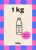 Vorschau - Poster - Poster: Gewicht - Seite 3