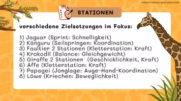 Vorschau - Stundenentwürfe - Stationenarbeit Safari - Seite 1