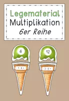 Vorschau - Stationenlernen - Multiplikation - 6er Reihe (Eis) - Deckblatt