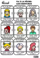 Aperçu - Jeux - LES COIFFURES – Jeu de la Pêche - Page 2