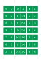 Vorschau - Spiele - Domino: Zahlen 0- 10 und Plus Rechnen im Zahlenraum bis 10 - Seite 2