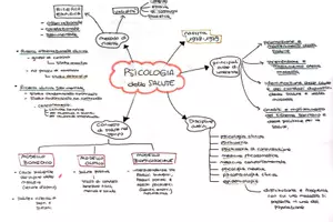 anteprima - Mappe concettuali - Psicologia della salute (mappe concettuali) - Pagina di copertina