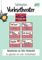Vorschau - Poster - Vorlesetheater - Tafelkarten / Ablaufkarten / Visualisierung - Deckblatt