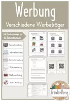 Vorschau - Arbeitsblätter - 2. Stunde: Verschiedene Werbeträger - Werbung - Deckblatt
