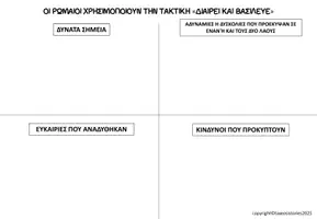Προεπισκόπηση - Φύλλα εργασίας - ΔΩΡΕΑΝ Δείγμα SWOT Analysis Ιστορίας Ε' Δημοτικού - Σελίδα 2