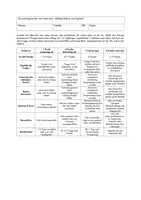 Vorschau - Arbeitsblätter - Alltag früher und heute - Interview - Deckblatt