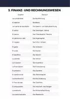 Vorschau - Arbeitsblätter - Wirtschaftsspanisch-Español comercial - Seite 3