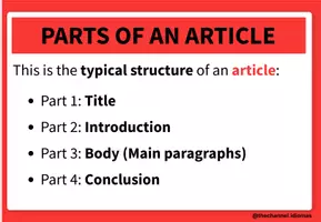 Aperçu - Préparation de séance / Séance complète - HOW TO WRITE AN ARTICLE – Guide - Page 3