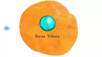 Vorschau - Bildkarten - Bildkarten: Lange und kurze Vokale - Seite 1