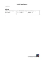 Vorschau - Arbeitsblätter - Worksheet Access 5 Unit 4_Relative Clauses - Seite 2