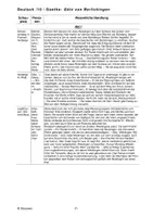 Vorschau - Unterrichtsreihen - Goethe: Götz von Berlichingen (Materialien zum Unterricht) - Seite 1