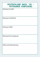 Vorschau - Arbeitsblätter - Deutschland nach ‘45 - Potsdamer Konferenz - Seite 3