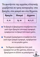 Προεπισκόπηση - Πλάνο μαθήματος / Υλικό για τον εκπαιδευτικό - Φωνήεντα της αρχαίας ελληνικής - Σελίδα 1