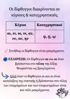Προεπισκόπηση - Πλάνο μαθήματος / Υλικό για τον εκπαιδευτικό - Φωνήεντα της αρχαίας ελληνικής - Σελίδα 2