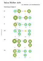 Vorschau - Arbeitsblätter - Elektronegativität und Salzbildung - Eine Übung - Seite 2