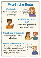 Vorschau - Merkblätter - Merkblatt wörtliche Rede - Seite 2