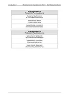 Vorschau - Unterrichtsreihen - Lernsituation 1 - Change Management - Das Modellunternehmen - Seite 2