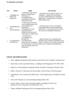 Vorschau - Unterrichtsreihen - Bedürfnisse und Bedarf verstehen - Wirtschaft begreifen - Deckblatt